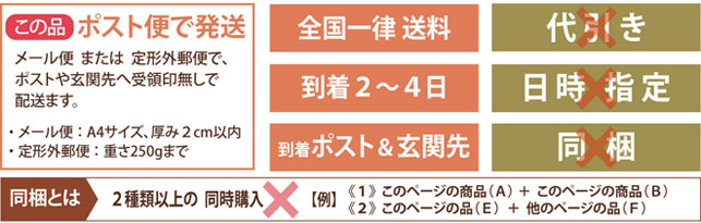 定形外郵便は到着２～３日全国一律送料